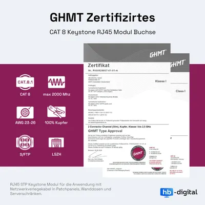 Produktbild von hb-digital Set Anschlussbox 1-Port Keystone Module CAT 8