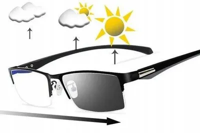 Produktbild von Brille fotochromatisch Sonnenbrille Antiblau Progressive Ferne Null Nähe +2.5