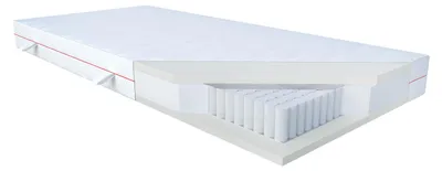Zdjęcie produktu dla Materac HAWAII 160x200 cm, kieszeniowy, lateksowy, 7 stref