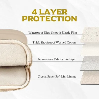 Produktbild von Famanu Laptop Tasche - Wasserabweisender Schutz für 15-16 Zoll Laptops