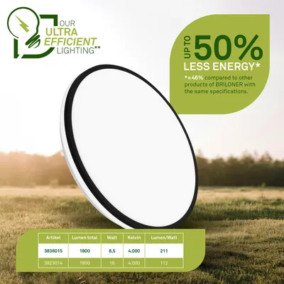 Produktbild von BRILONER - LED Deckenlampe mit Lichtquelle, 8,5W, 1800lm, indirektes Licht