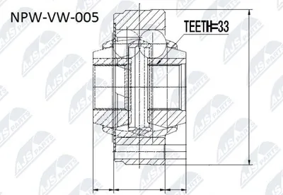 Produktbild von NTY Gelenksatz Antriebswelle Vorne Links Vorne Rechts Hinten Links Hinten Rechts für VW Golf VII Schrägheck (5G1, BQ1, BE1, BE2) NPW-VW-005