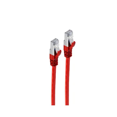 Produktbild von RJ45 Flachkabel m. CAT 7 Rohkabel slim rot 0,5m