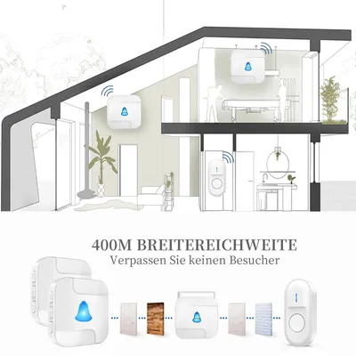 Immagine prodotto di SURFOU Campanello wireless, senza fili, impermeabile, portata 300 m, 55 melodie, 2 ricevitori, bianco