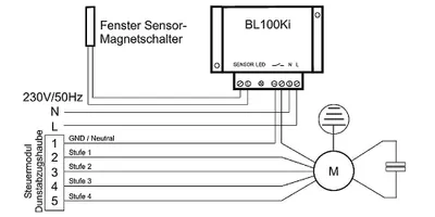 Produktbild von Europart Zuluftfensterschaltung Magnet-Endschaltersystem BL100Ki