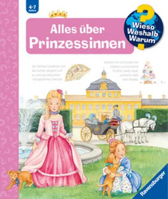 Produktbild von Alles über Prinzessinnen