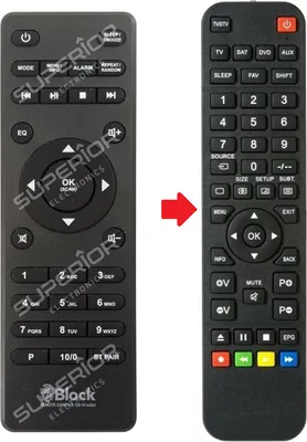 Produktbild von Ersatz Fernbedienung für Audio Block SR100 | SR200 | SR50