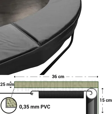 Produktbild von Trampolin Randabdeckung Magic Jump 380 cm Grau