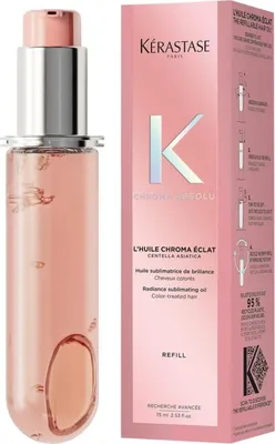 Obrázek produktu pro Náplň oleje pro barvené vlasy Chroma Absolu (náplň oleje na vlasy) 75 ml
