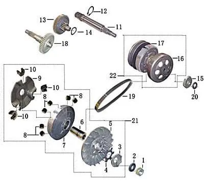 Produktbild von Unterlegscheibe / 24x10x2,5mm Rex RS450 Roller 50ccm 4Takt Motorroller.de Federring Federscheibe Spannscheibe Ausgleichsscheibe Feder-Ring 1E40QMB