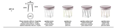 Immagine prodotto di Sgabello ottomano Relax Pouf poggiapiedi Sgabello rotondo Sgabello imbottito Nuovo