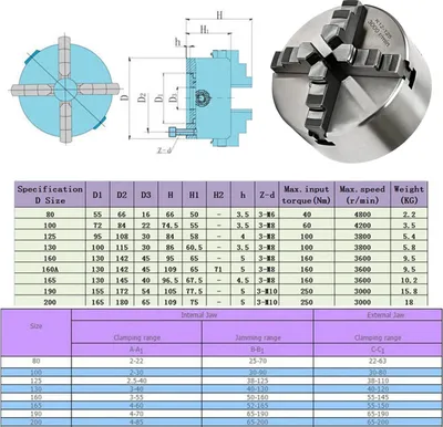 Produktbild von Drehfutter, 4-Backen-Design, Vielseitige Kompatibilität, 4Backen, 4Backen, 125mm