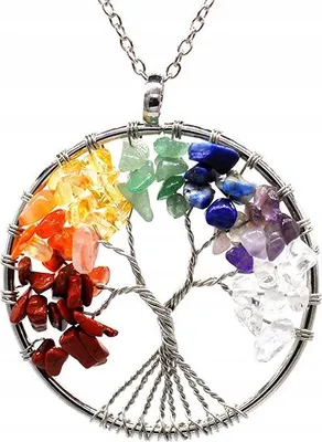 Immagine prodotto di Amuleto dell'Albero della Vita MINERALE portafortuna