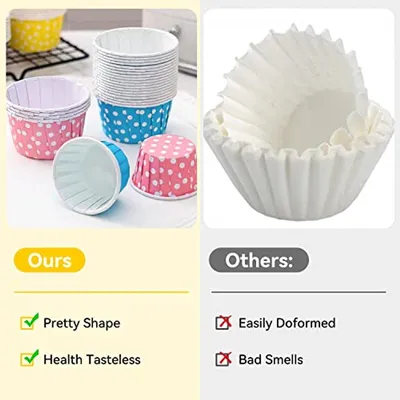 Muffinbackform, Hauptbild