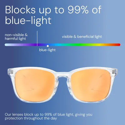 Imagen del producto de Gafas con filtro de luz azul para hombres, protección contra la luz azul, gafas para proteger la vista durante los videojuegos