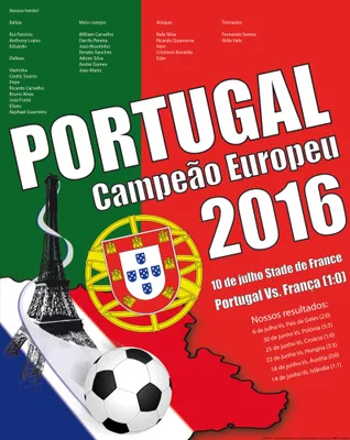 Produktbild von Fußball Kunstdruck Bild - Portugal CampeÃ£o Europeu, Europameister 2016 (50 x 40 cm)