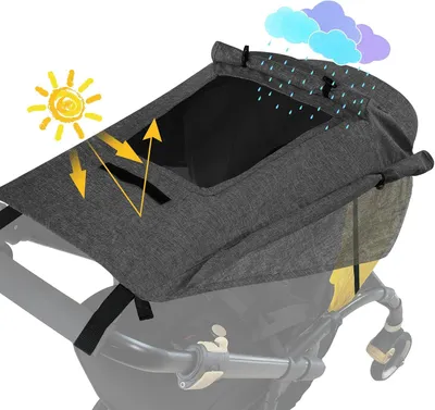 Produktbild von Sonnenschutz Kinderwagen Universal, Dunkelgrau, UV 50+, Verstellbar, Mit Aufbewahrungstasche