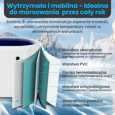 Image de Baignoire pour baignade hivernale Extralink Ice Bath 150 x 80 x 65 cm