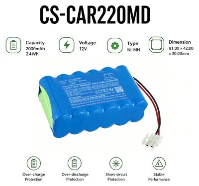 Immagine prodotto di TECHTEK Batteria compatibile con [Cardioline] MR1200 EKG, MR1200L EKG, MR200S EKG sostituisce