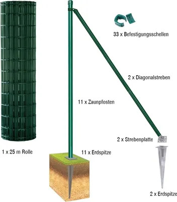 Produktbild von Gartenzaun / Gitterzaun 25 Meter Komplett-Set Foxx - Farbe: grün, Höhe: 81 cm, Ausführung: mit Erdspitzen