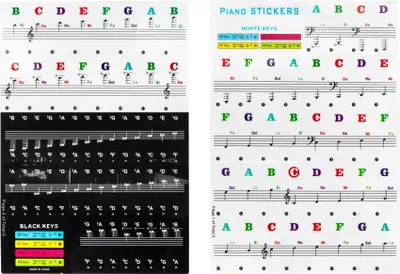 Obrázok produktu pre Pianonova Piano Keyboard Stickers for 88/61/54/49/37 Keys Noty