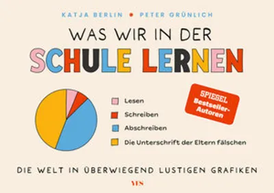 Produktbild von Was wir in der Schule lernen