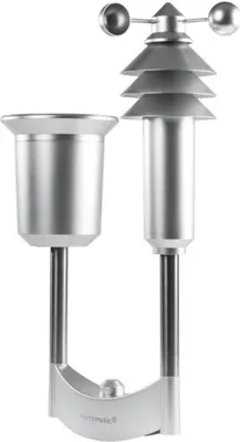 Produktbild von eQ-3 AG HomeMatic HmIP-SWO-PL - Wettersensor
