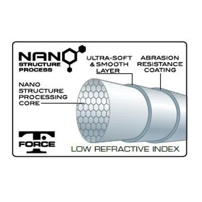 Produktbild von Trabucco Super Soft Plus 0.251 mm - 150 m