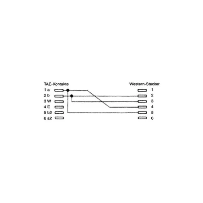 Produktbild von shiverpeaks BS70006, 6 m, TAE (F), RJ-11, Schwarz, Männlich, Männlich