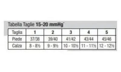 Immagine prodotto di Calza Compressiva Jobst For Men 15-20Mmhg Gambaletto Bordeaux 2