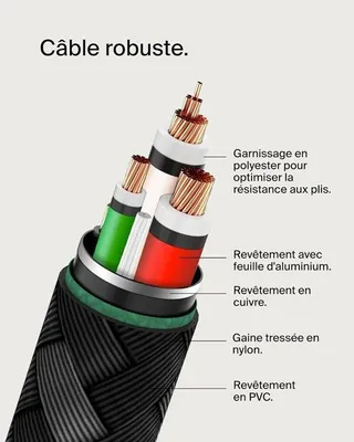 Image de Câble USB-C vers USB-C Belkin, Tressé, 0,15 m, Noir