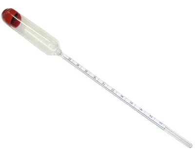 Zdjęcie produktu dla wskaźnik cukru 20-0%