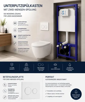 Produktbild von Vorwandelement Unterputzspülkasten Wand WC SET Spülrandlos Komplettset Spülkasten + Drückerplatte WC Sitz Soft Close