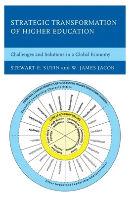 Produktbild von Strategic Transformation of Higher Education