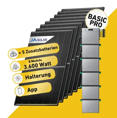 Produktbild von Balkonstrom Balkonkraftwerk 3600W Solaranlage mit Speicher |5xZusatzspeicher |Bitumendachhalterung| 2xSolarmodul Bifazial | Zendure SolarFlow 2400 Pro