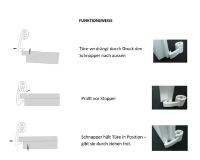 Produktbild von Türstopper Stopp & go Türe stoppen und halten in einer Funktion ARTIKEL-Design schwarz