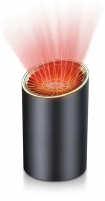 Imagen del producto de InAndOutdoorMatch - Calentador portátil - 150W, Imagen generada por IA