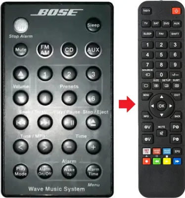 Produktbild von Fernbedienung geeignet für BOSE AWRCC6 | WAVE-MUSIC-SYSTEM-III
