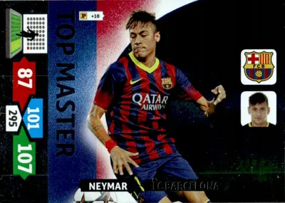 Produktbild von 2013/14 Champions League Panini Card: FC Barcelona – Neymar Top Master