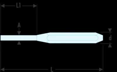 Image de Facom Splinttreiber 1,9 mm