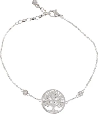 Immagine prodotto di Bracciale Thomas Sabo da donna