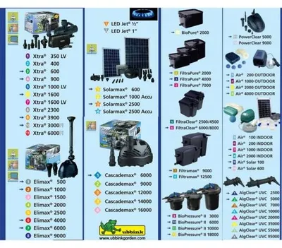 Image de ALGCLEAR UVC 7000 - 7000L - Clarificateur de bassin