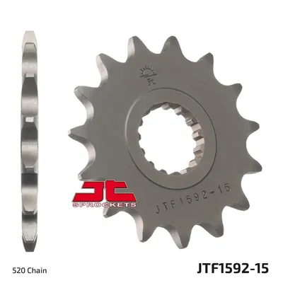 Image de Ritzel 15Z 520