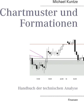 Produktbild von Chartmuster und Formationen