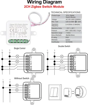 Produktbild von 2CH Zigbee Mini Smart Switch reléový modul podporuje 2-cestný ovládací spínač pre inteligentnú domácu automatizáciu, spolupracuje s Alexa Home