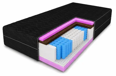 Produktbild von FURNILINE24 Taschenfederkernmatratze SELSEY 200x200 cm H3/H4, Schwarzer Bezug, 26 cm
