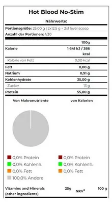 Produktbild von Scitec Hot Blood NO-STIM 375g - Wassermelone