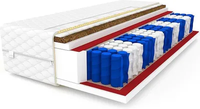 Obrázek produktu pro MATRACE 120X200 METIS H3 KOKOS PREMIUM FEDERKERN COMFORT 24cm 9 zón
