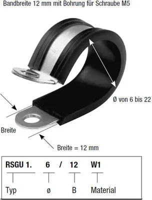 Produktbild von 10x Rohrschelle Leitungsschelle RSGU Edelstahl W1, Bandbreite 12 mm, Durchmesser 22 mm