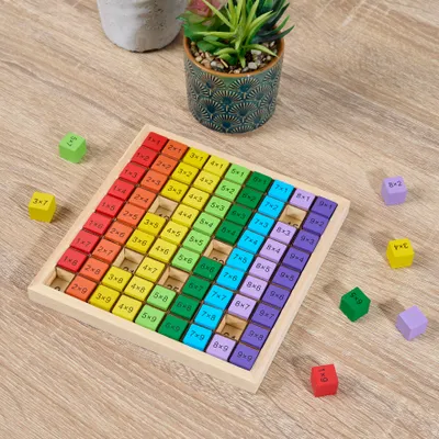 Image de Jeu Je Comprends Les Multiplications